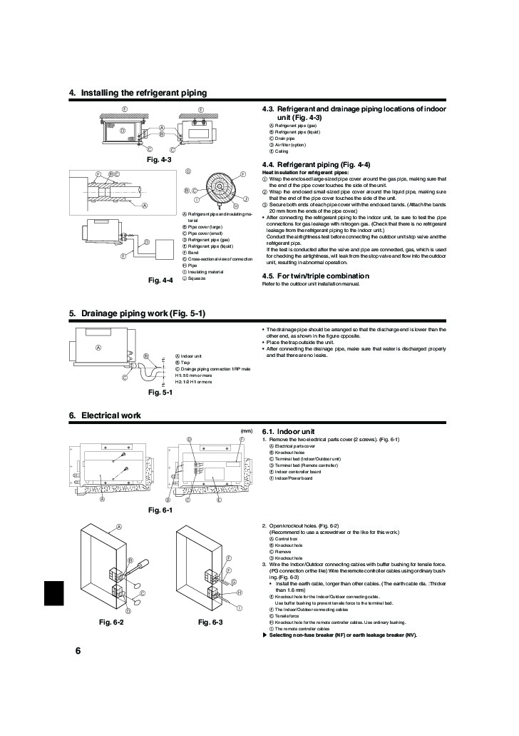 blueway air conditioner instruction manual